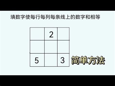 九宮格數字和|九宮格解法:有效組合：1/5/9 或4/9） （3/8口訣：戴九履一，左